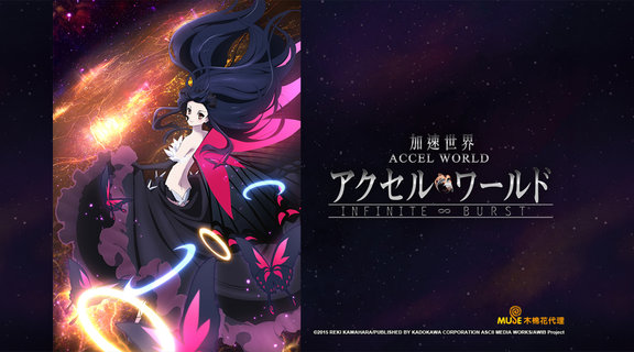 加速世界劇場版-INFINITE∞ BURST